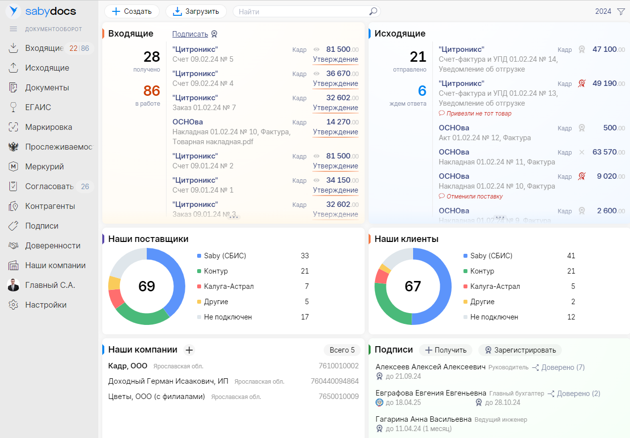 Saby Docs — Электронный документооборот