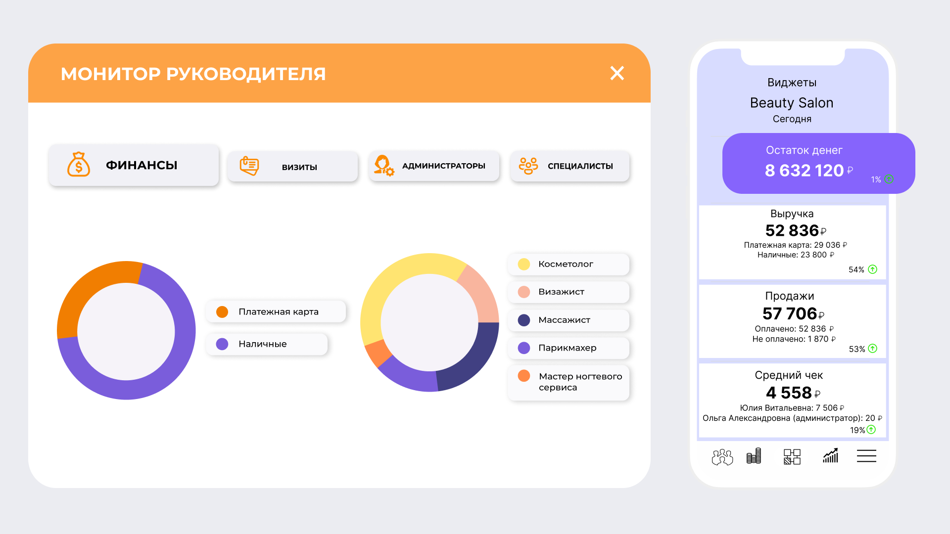 1C:Салон красоты