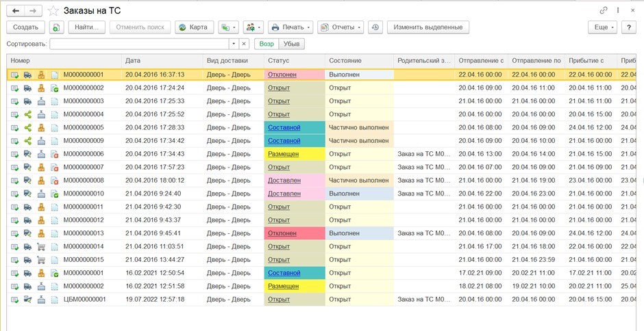 1C предприятие 8 Управление автотранспортом