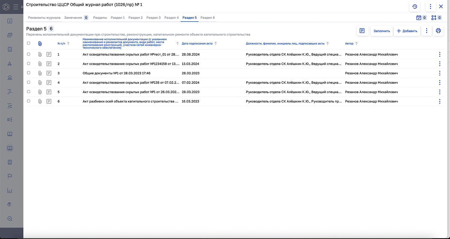 ЦУС Исполнительная документация сравнение