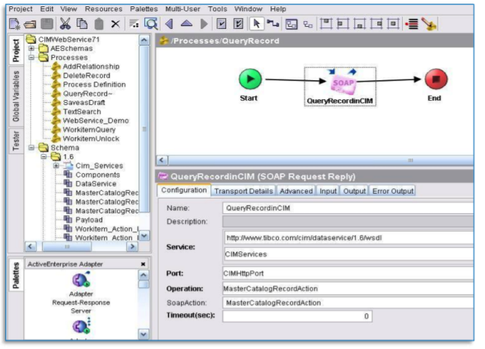 TIBCO MDM характеристики