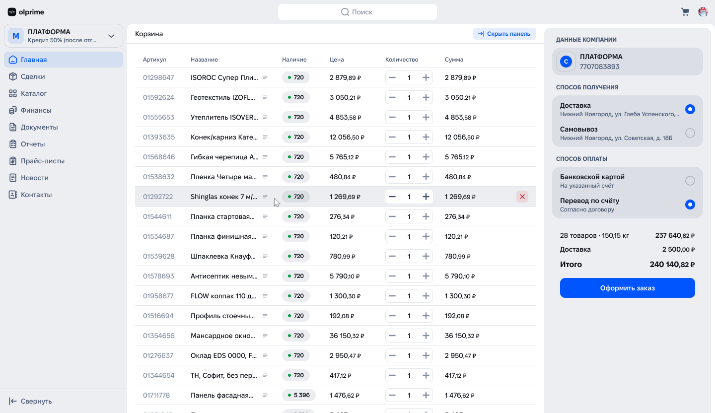Olprime B2B сравнение