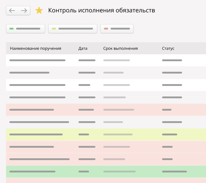 Юрайт: CLM сравнение