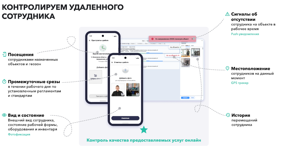 СОК (Система объективного контроля)