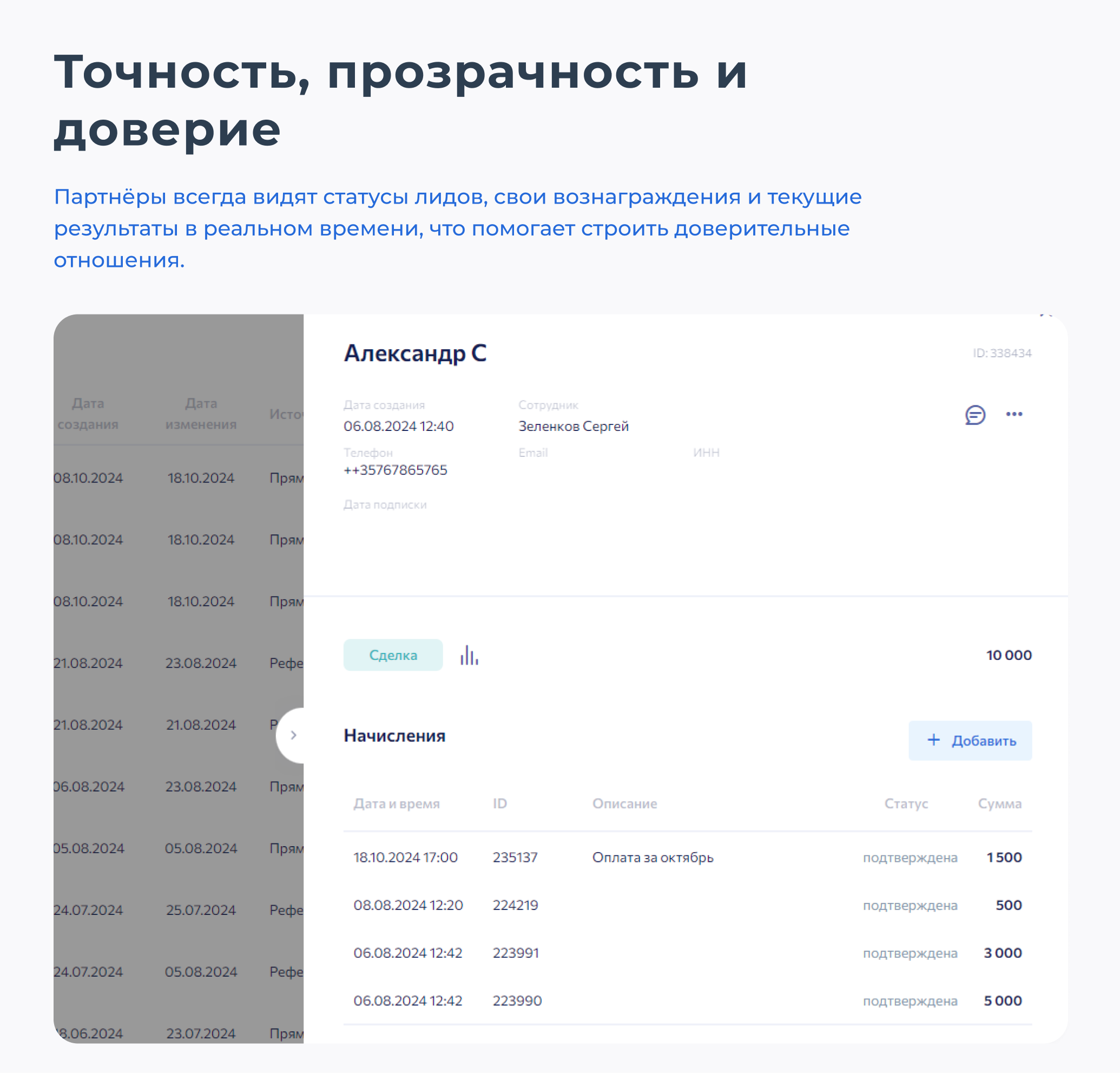 PRMonline характеристики