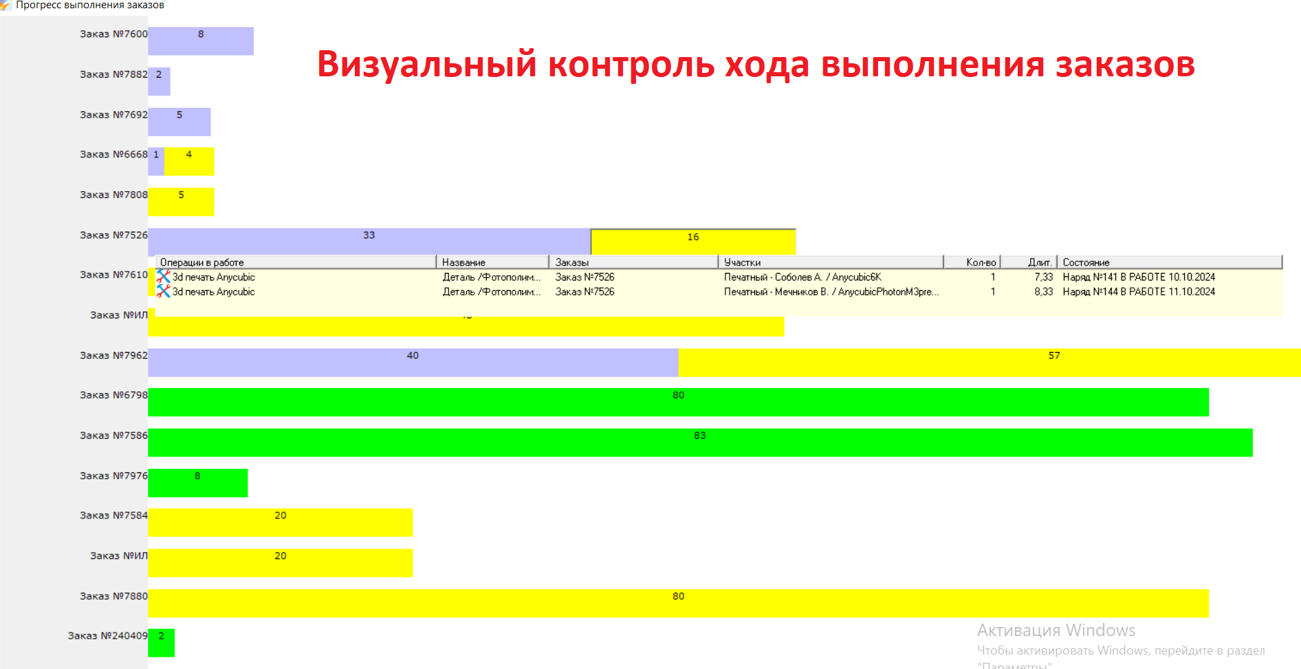 GPR: Бизнес-конвейер
