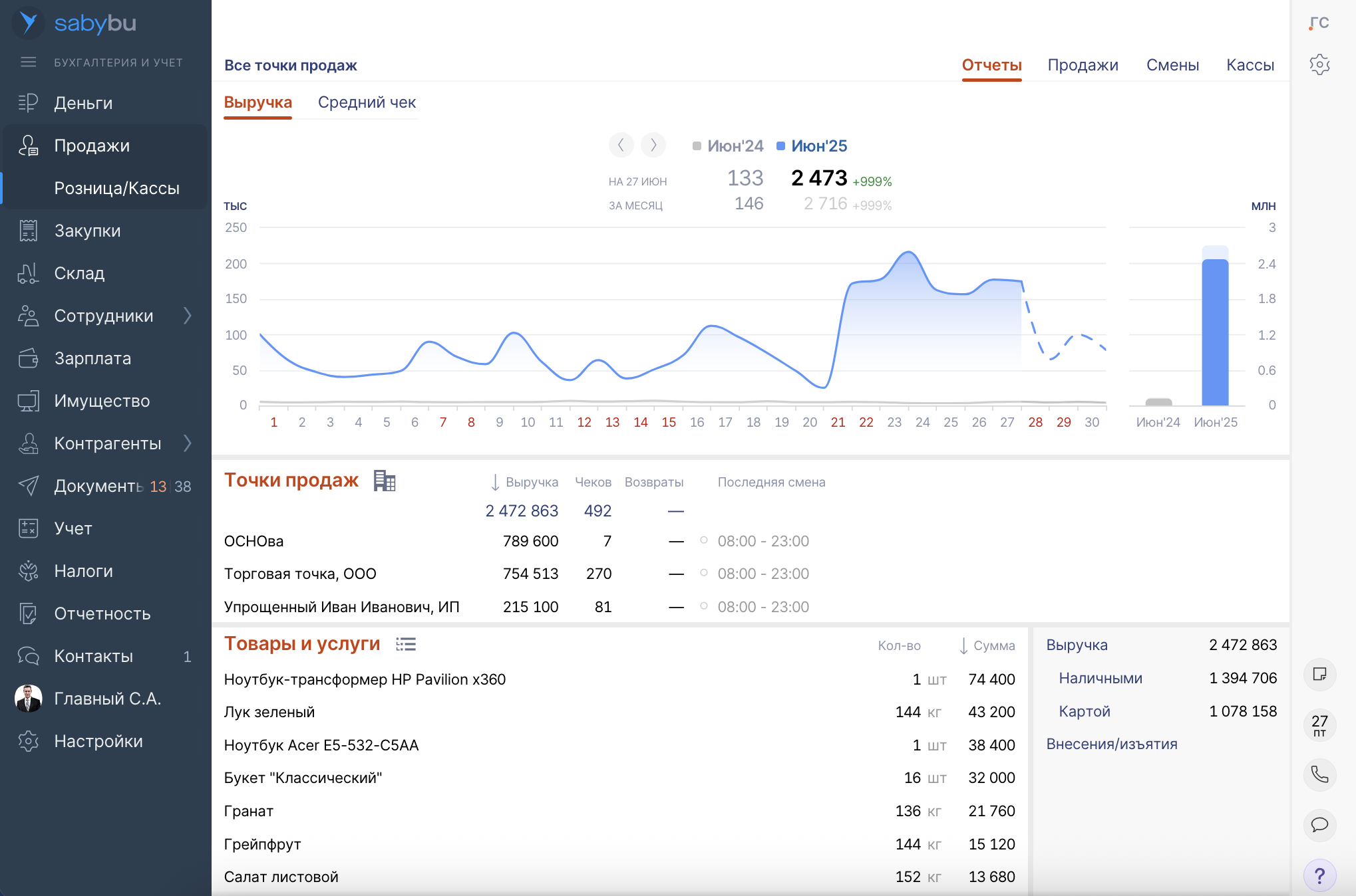 Saby Bu — Бухгалтерия и учет