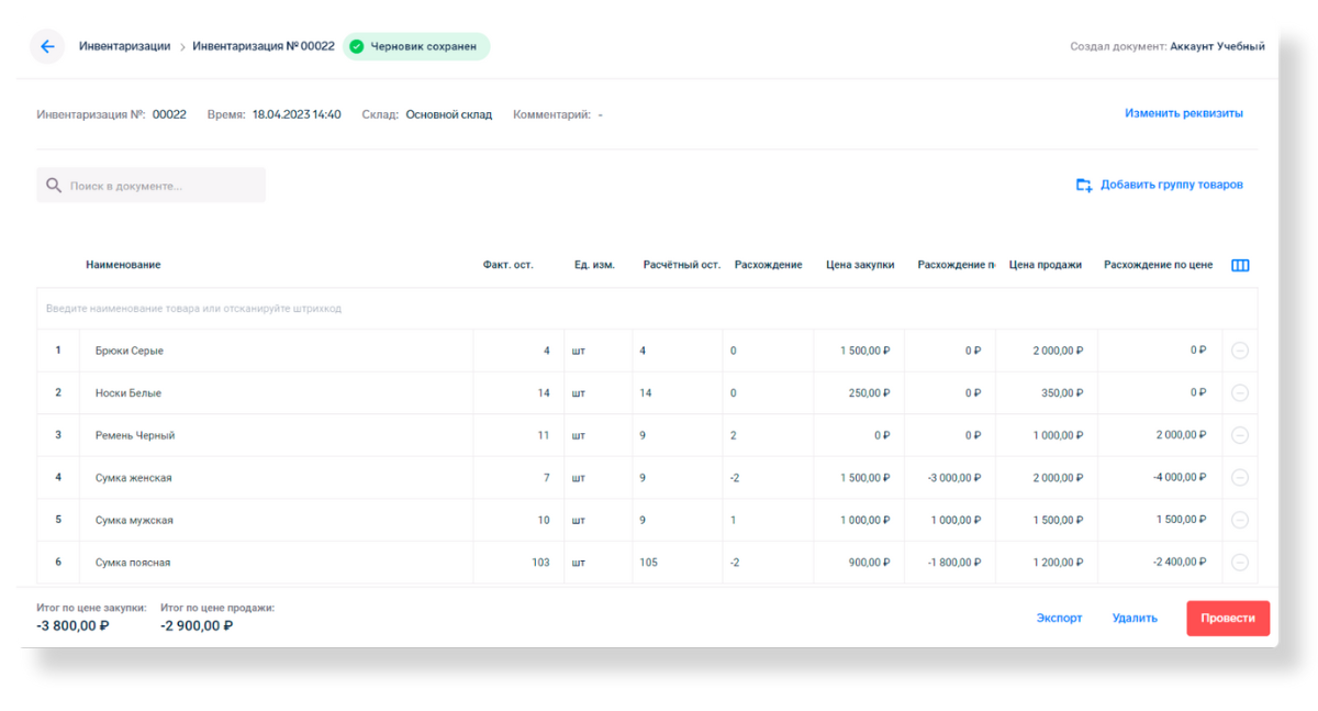 SIGMA Торговля