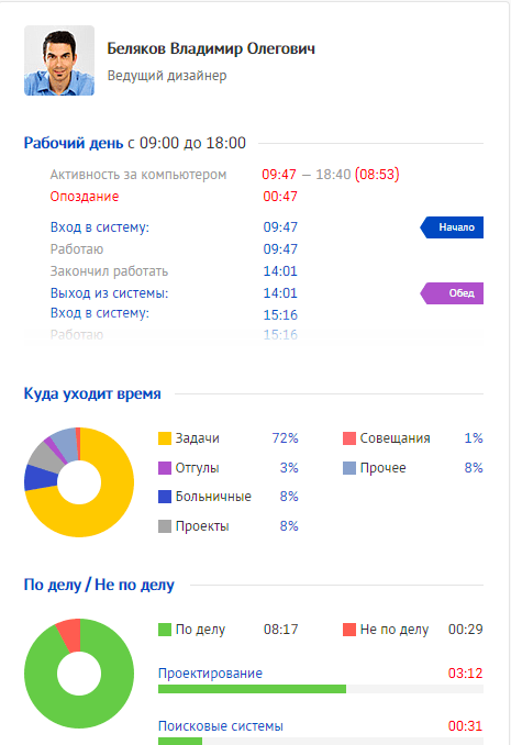 Saby для удаленной работы подбор