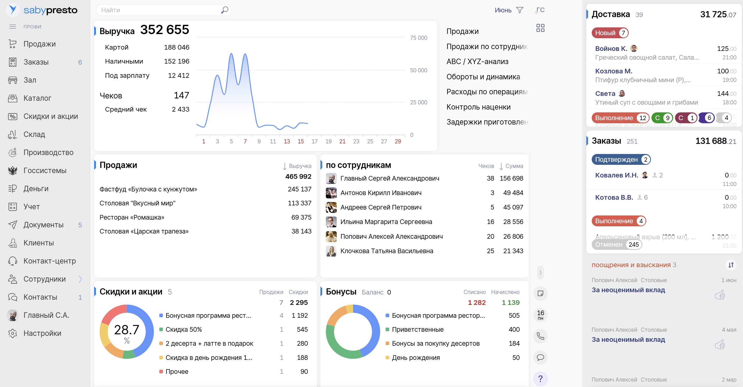Saby Presto — Для ресторанов, кафе и столовых  программа