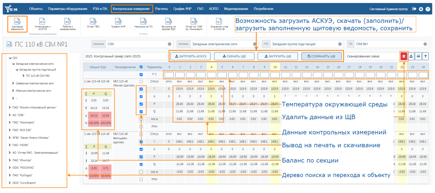 Software for Database Modeling (SDM) программа
