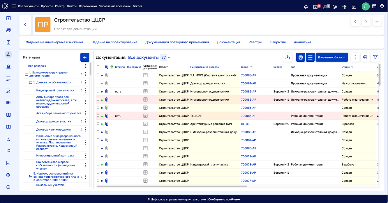 ЦУС Строительный контроль