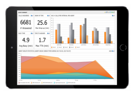 Ivanti Voice Automation программа