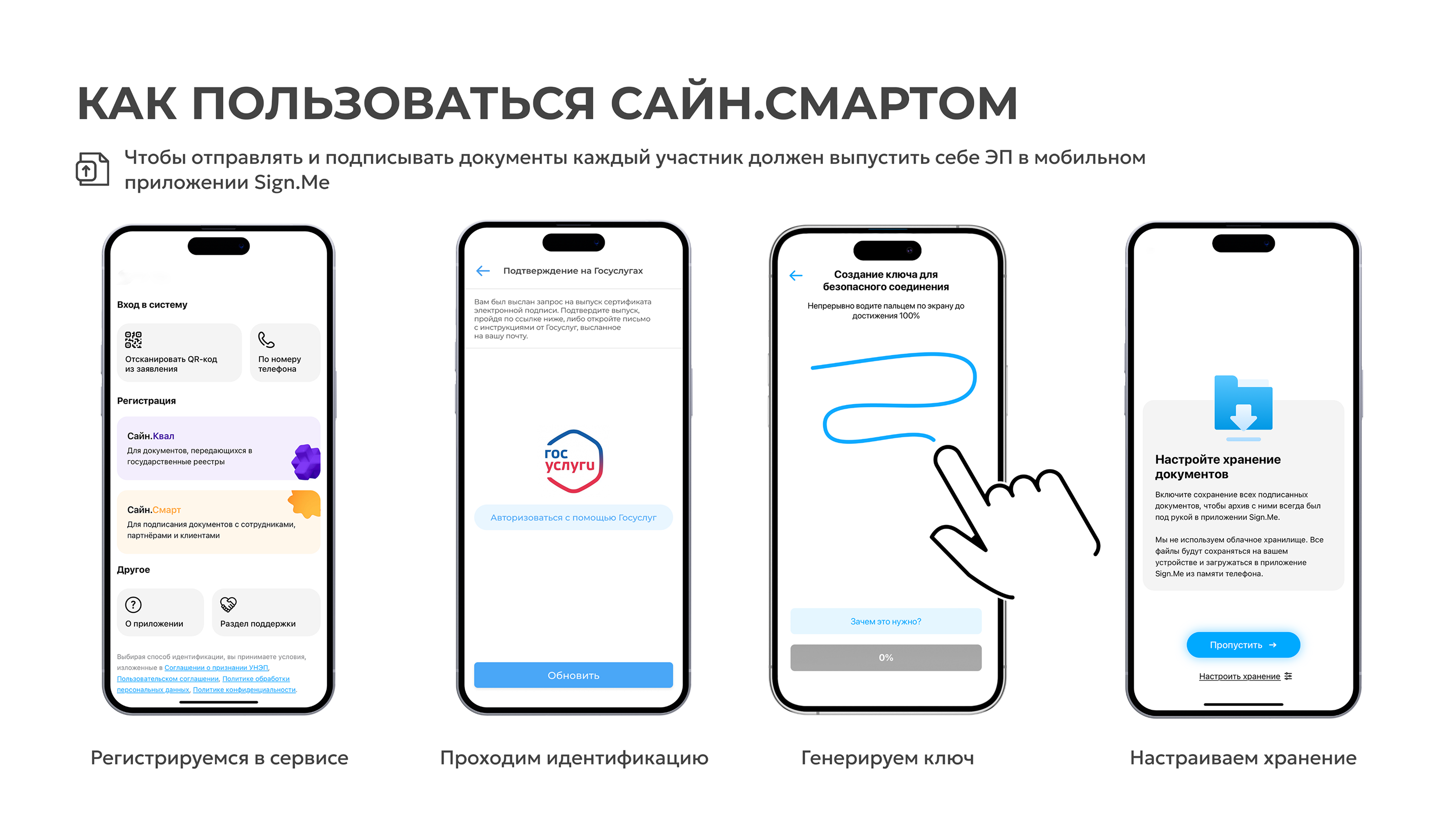 Сайн.Смарт отзывы