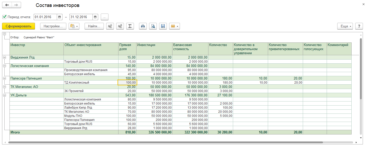 1C:Управление холдингом
