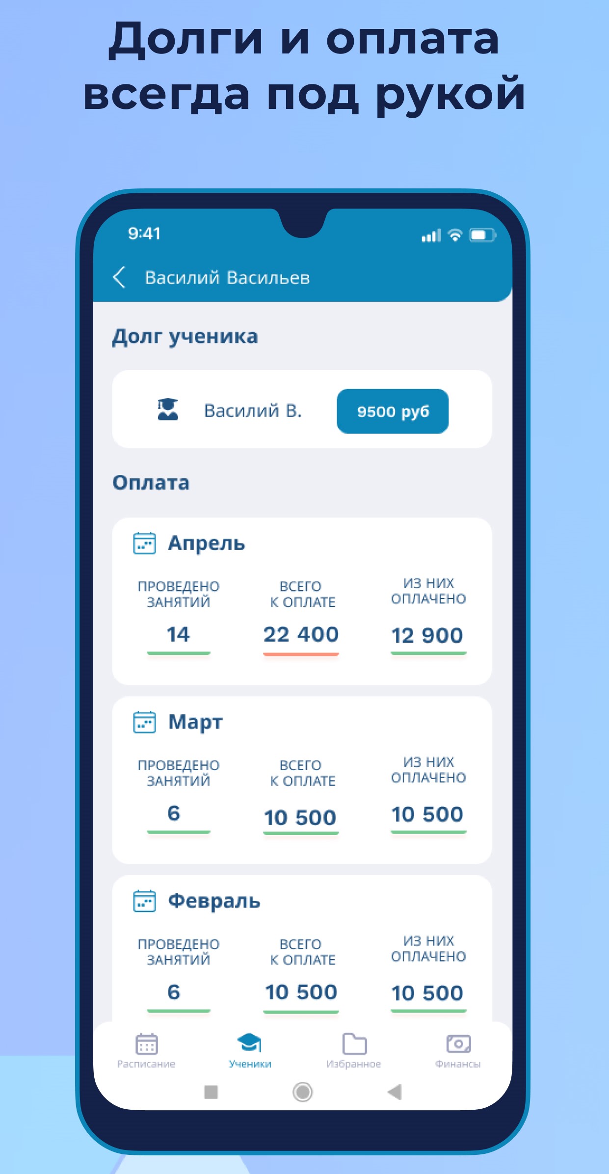 ЯРепетитор характеристики