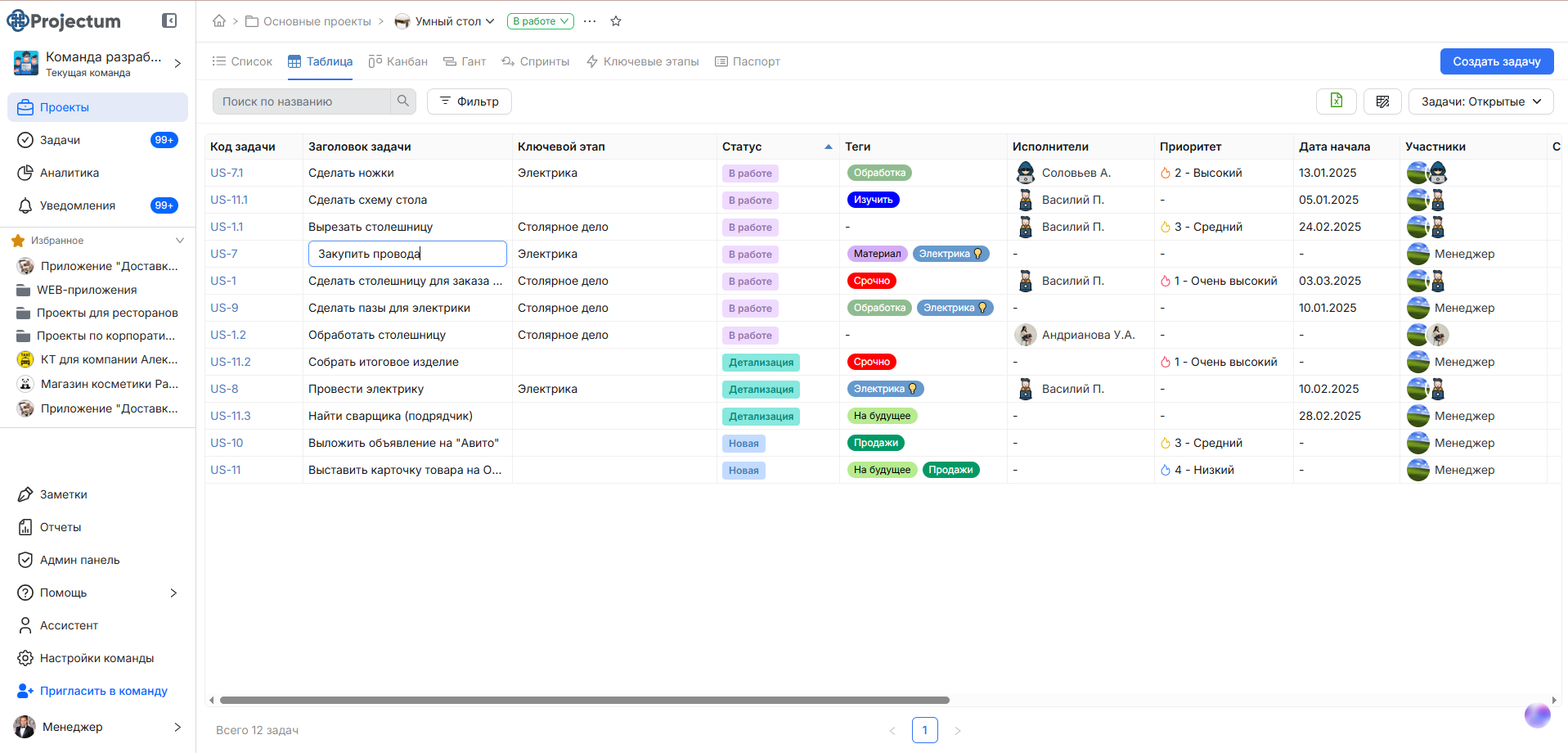 Projectum подбор