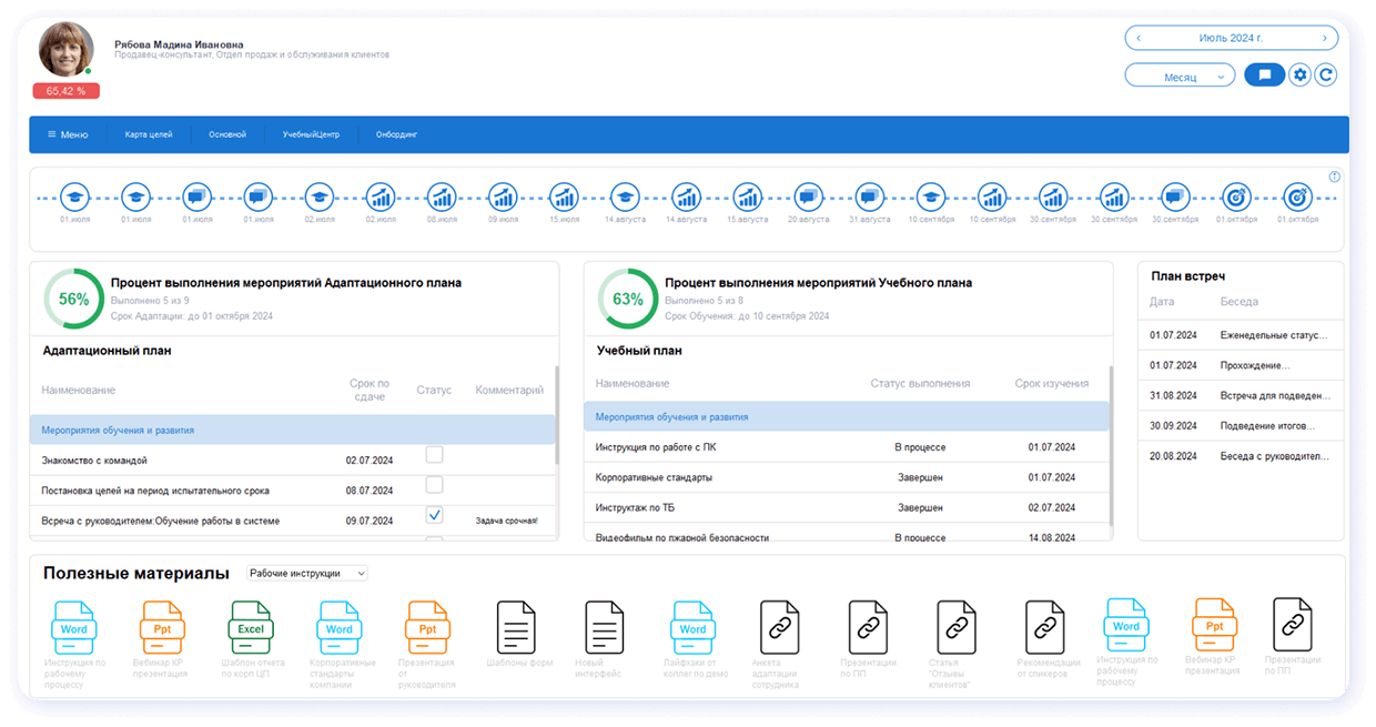 Топфактор: Персонал (HCM)