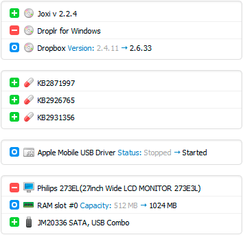 Total Network Inventory