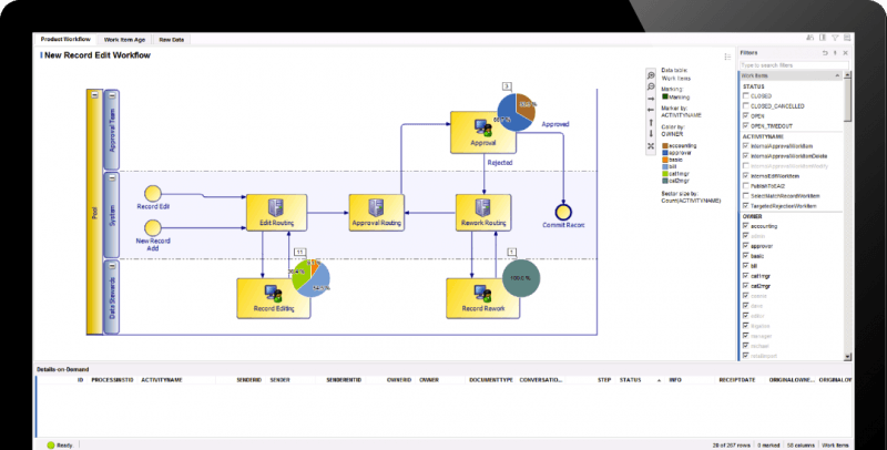 TIBCO MDM программа