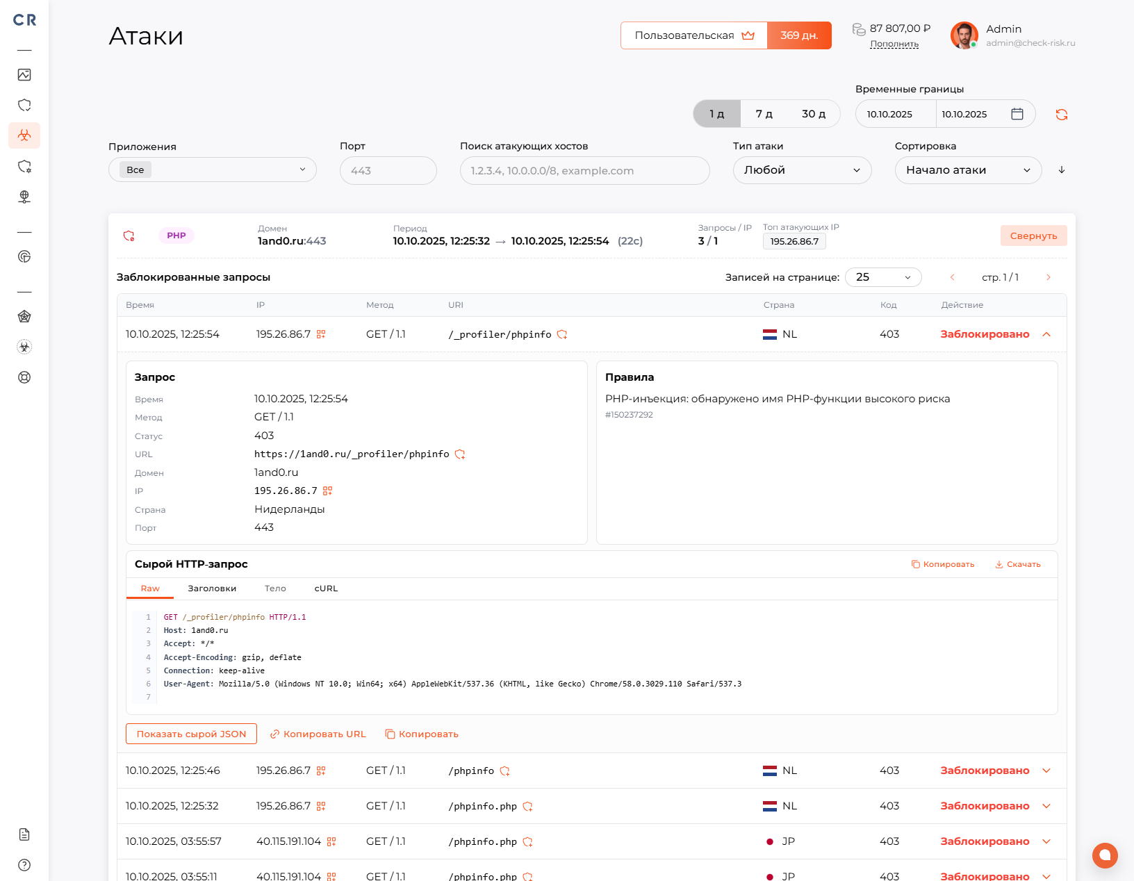 Check Risk WAF характеристики