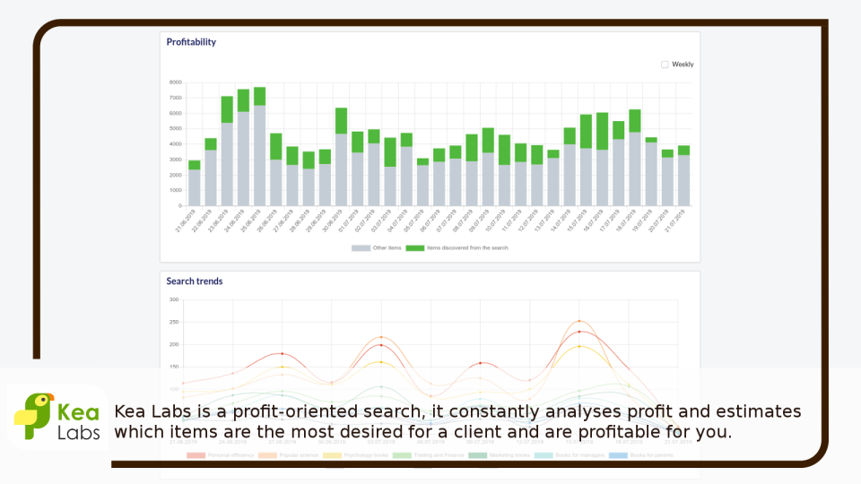Smart Search подбор