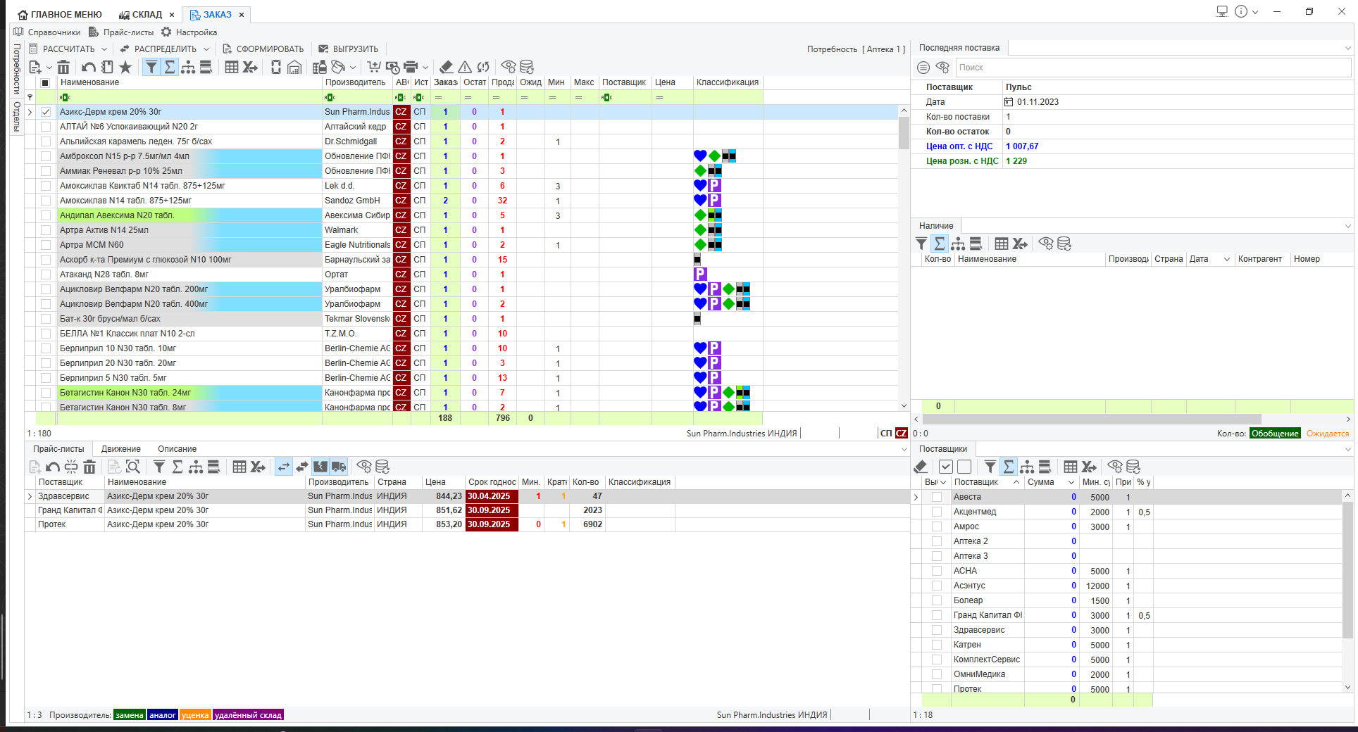 АйТи какая! Аптека