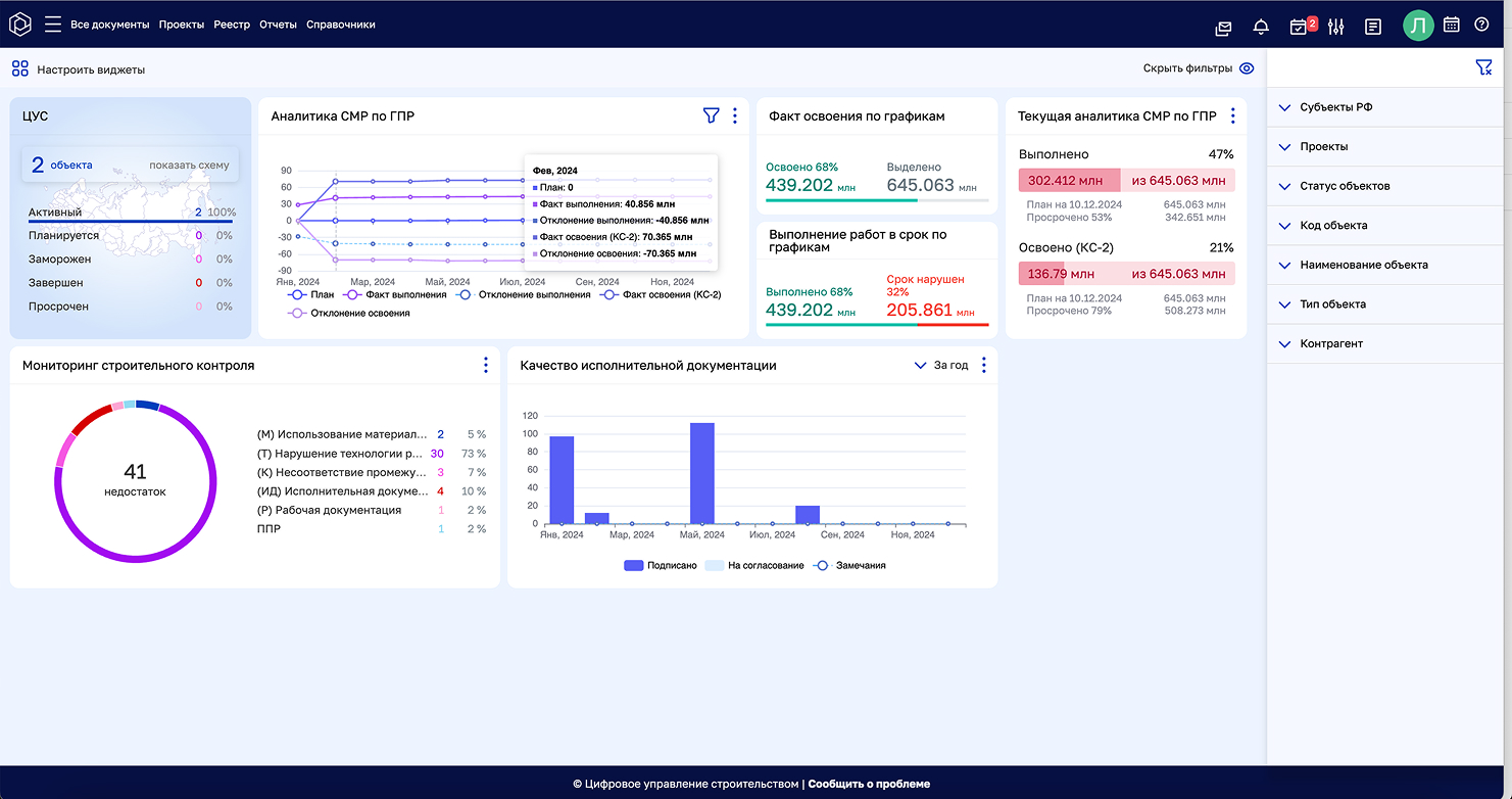 ЦУС Исполнительная документация отзывы