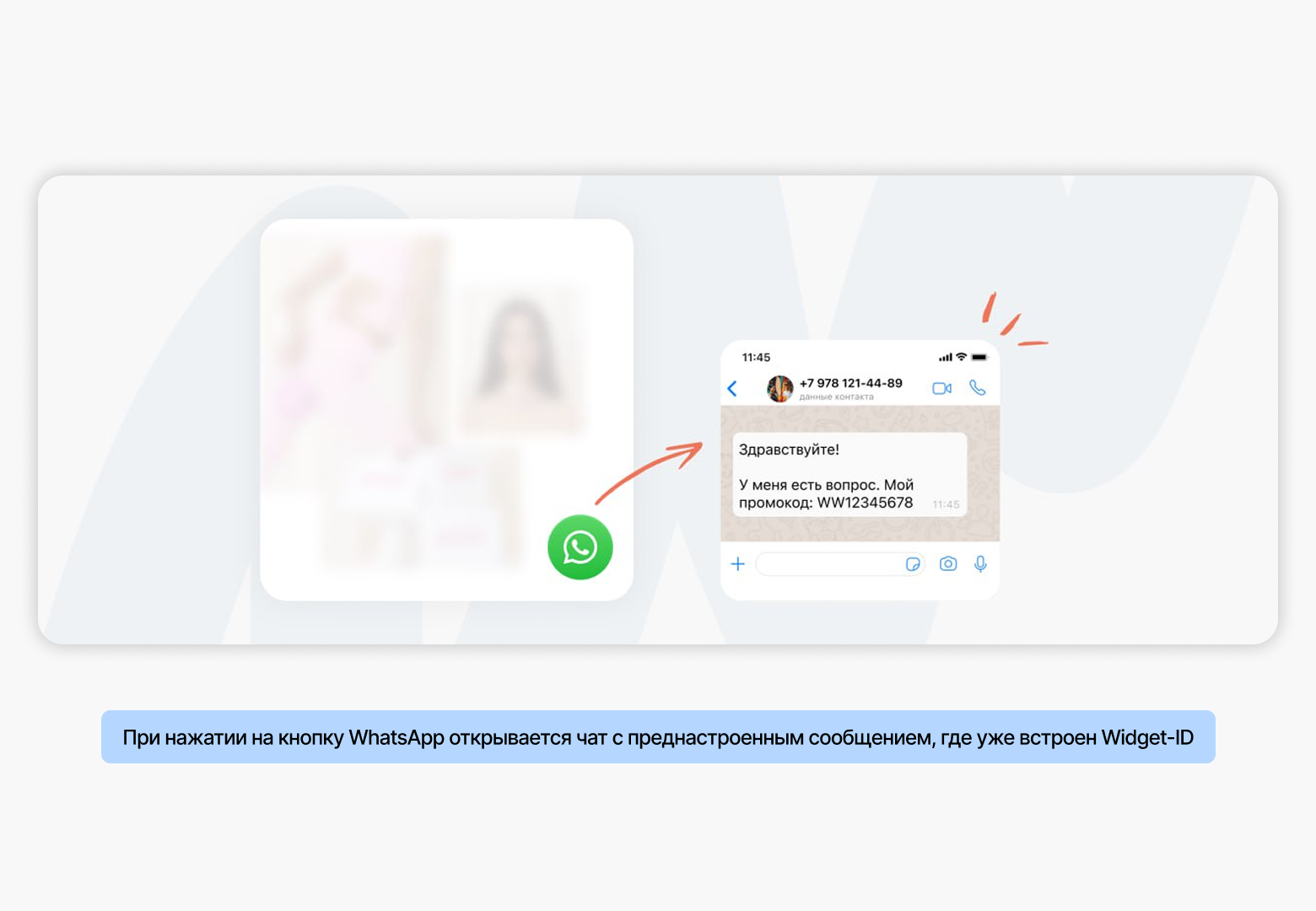 Сквозная аналитика YourGood.Widget подбор