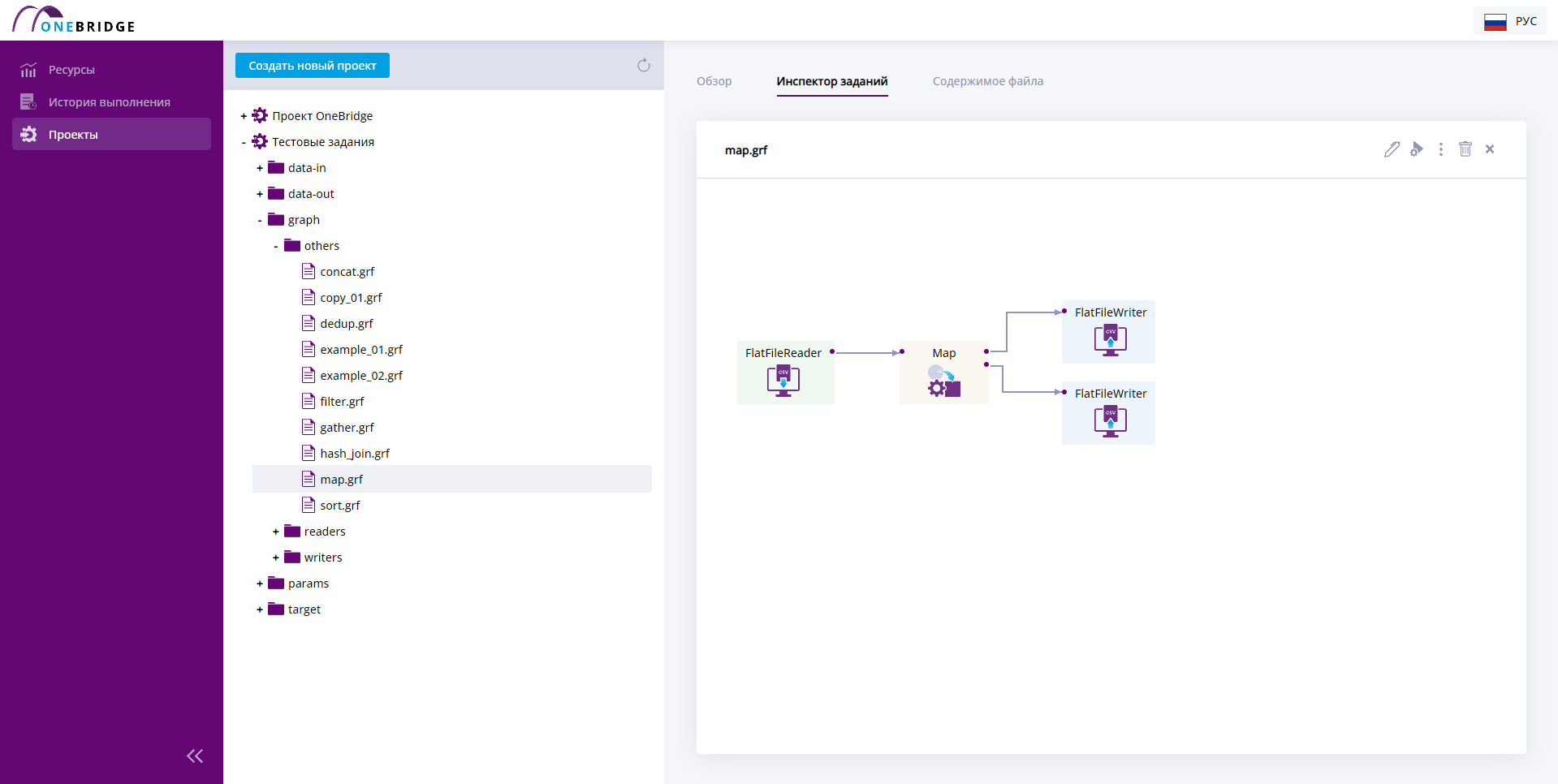 OneBridge характеристики