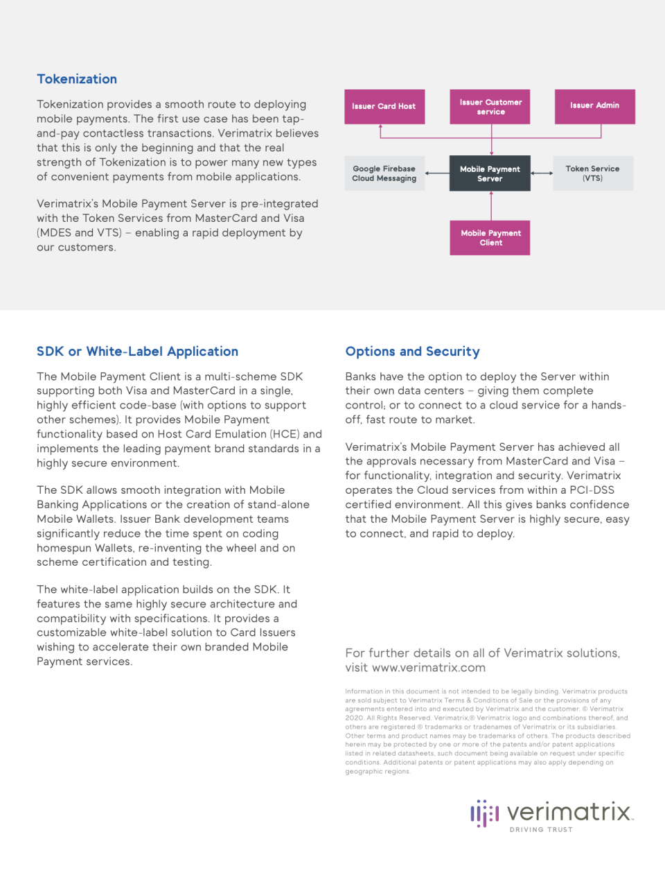 Verimatrix Mobile Payment