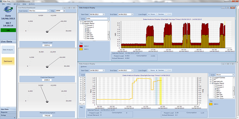 ATLAS Energy Monitoring System подбор
