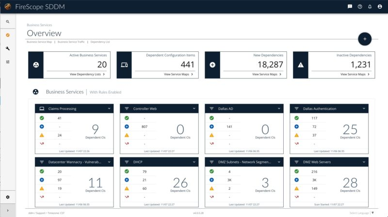 FireScope SDDM отзывы