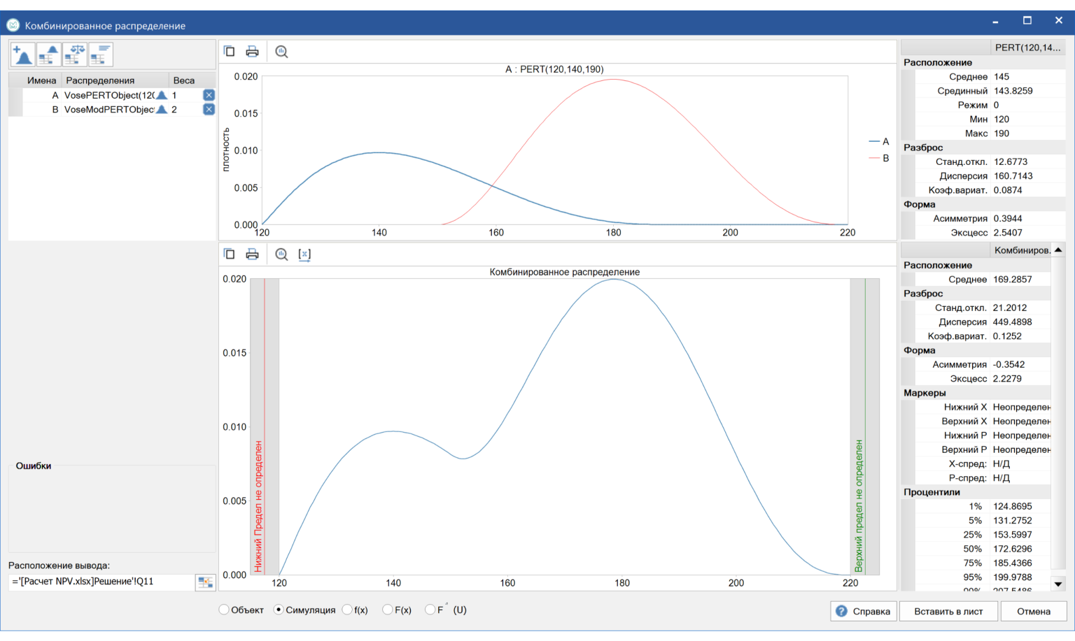 МоделРиск отзывы