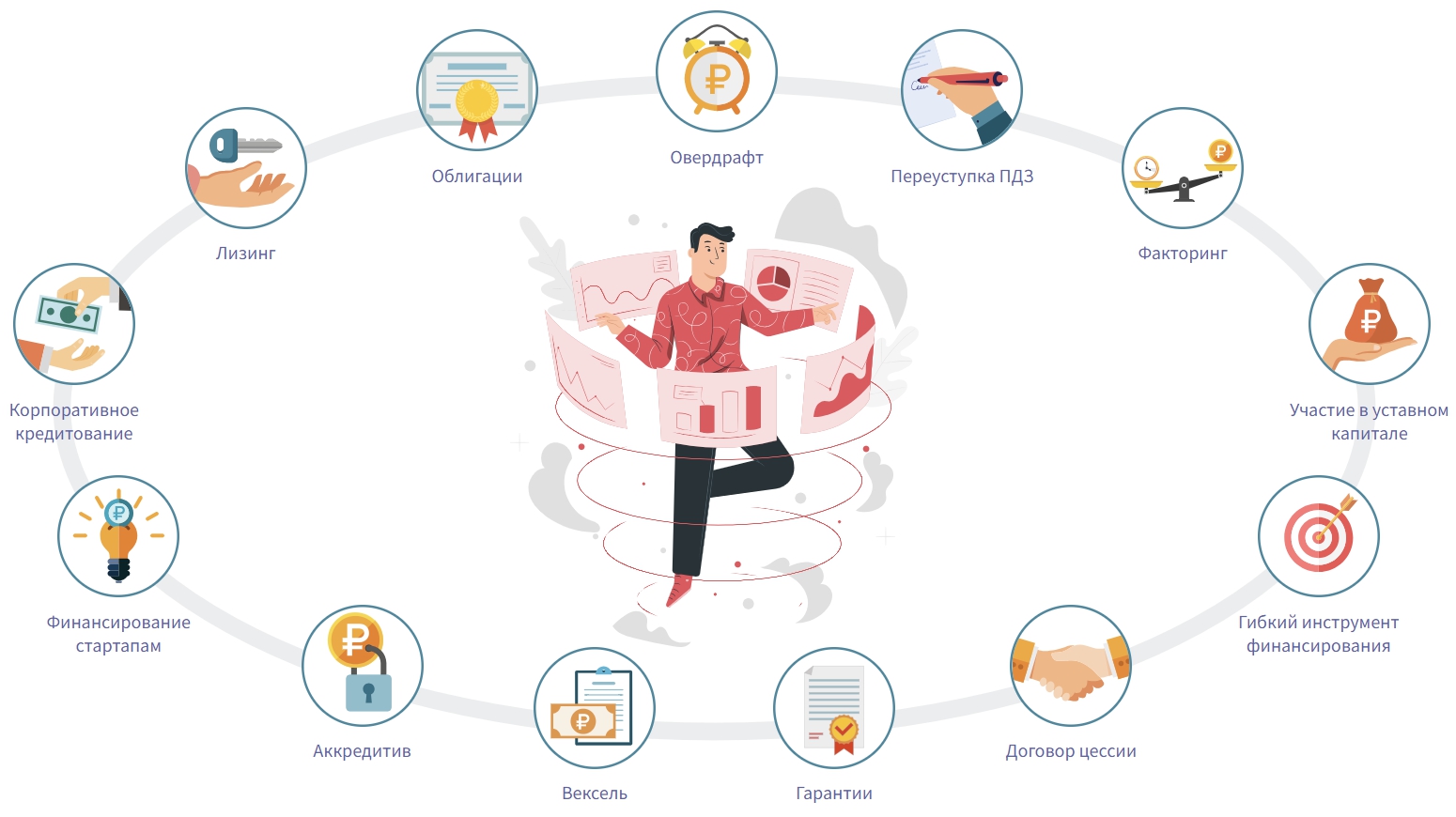 CashDeals сравнение