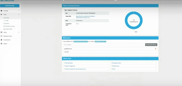 Bitmovin cloud encoding service