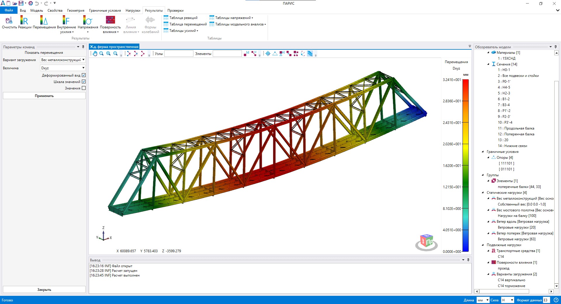 ПАРИС характеристики