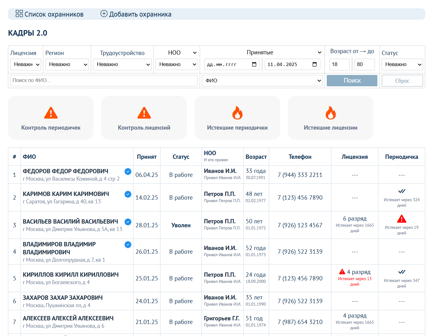 Онлайн Предприятие