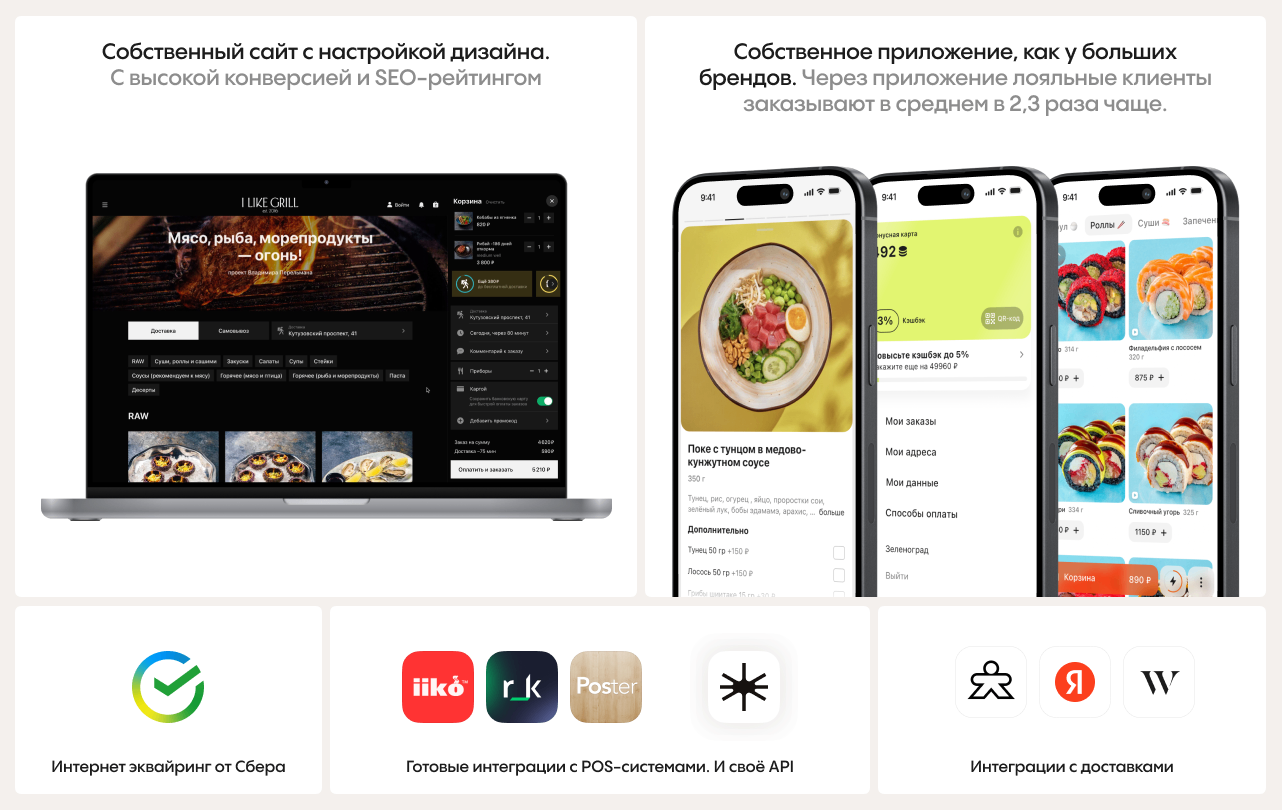 Starter сравнение