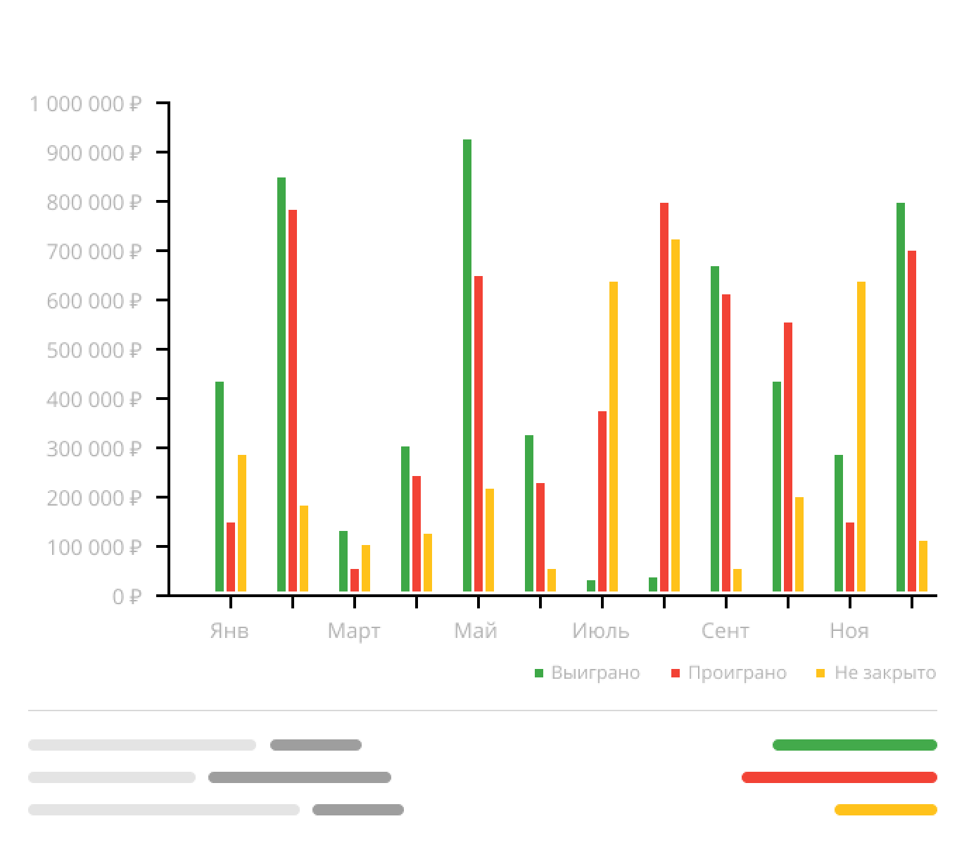 Юрайт: CLM подбор
