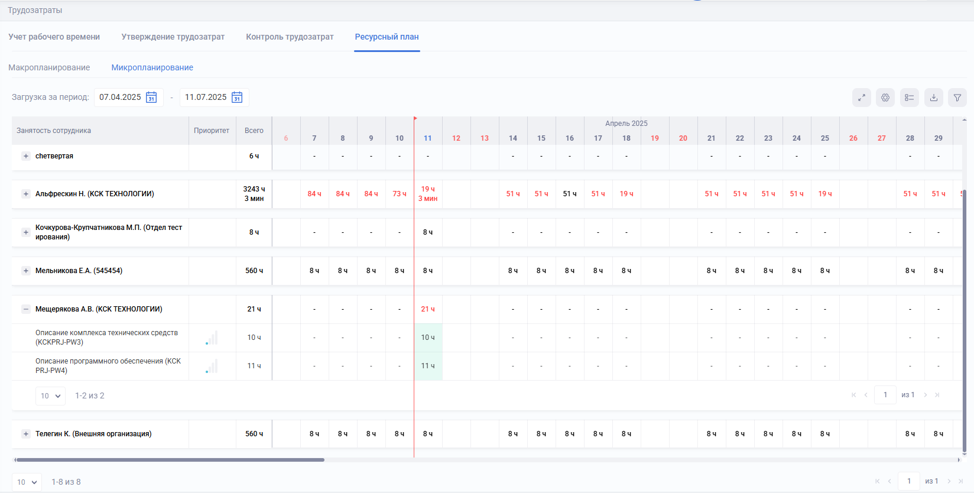 КСК.Проекты ПО