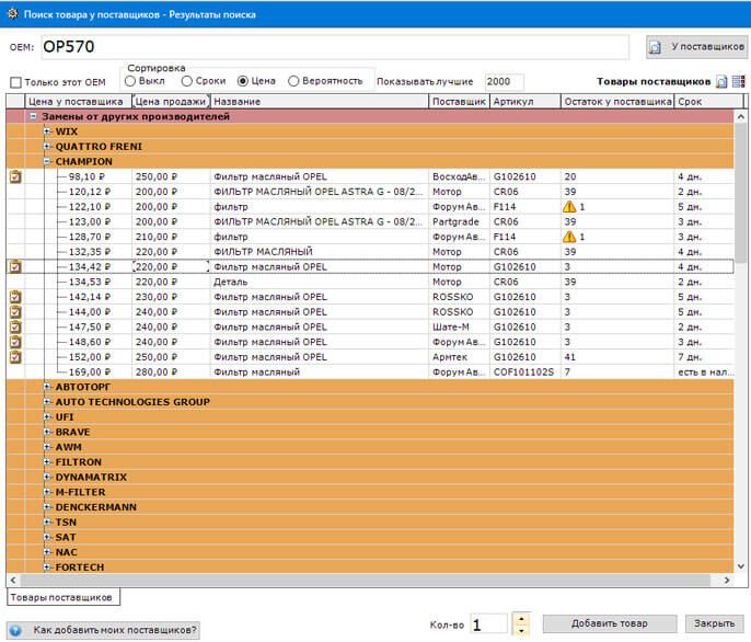 Нетикс отзывы