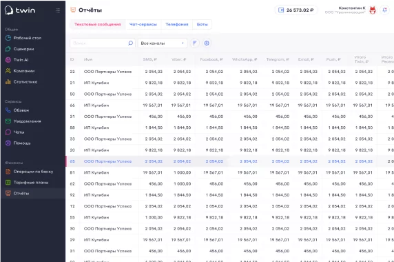 TWIN.ChatBot программа