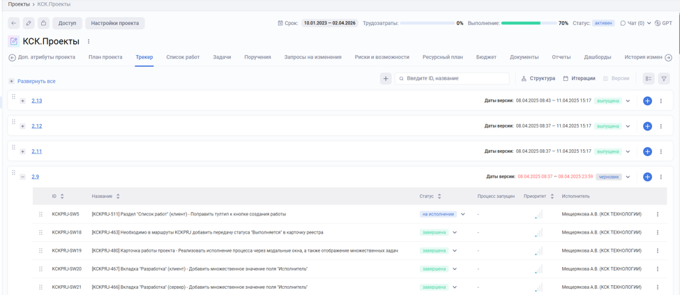 КСК.Проекты сравнение