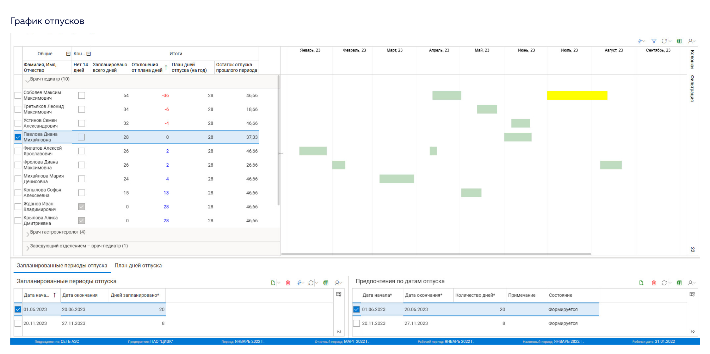 PlanForce WFM подбор