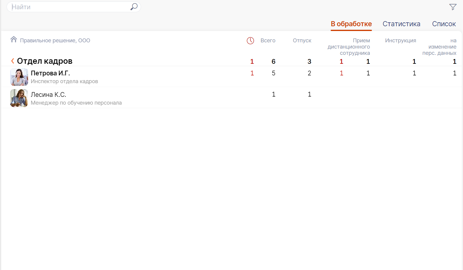 Saby Team — Внутренний документооборот 
