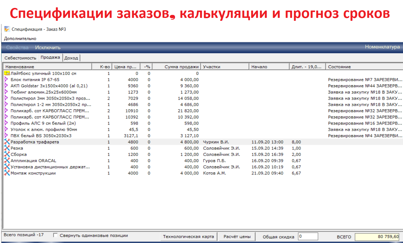 GPR: Бизнес-конвейер