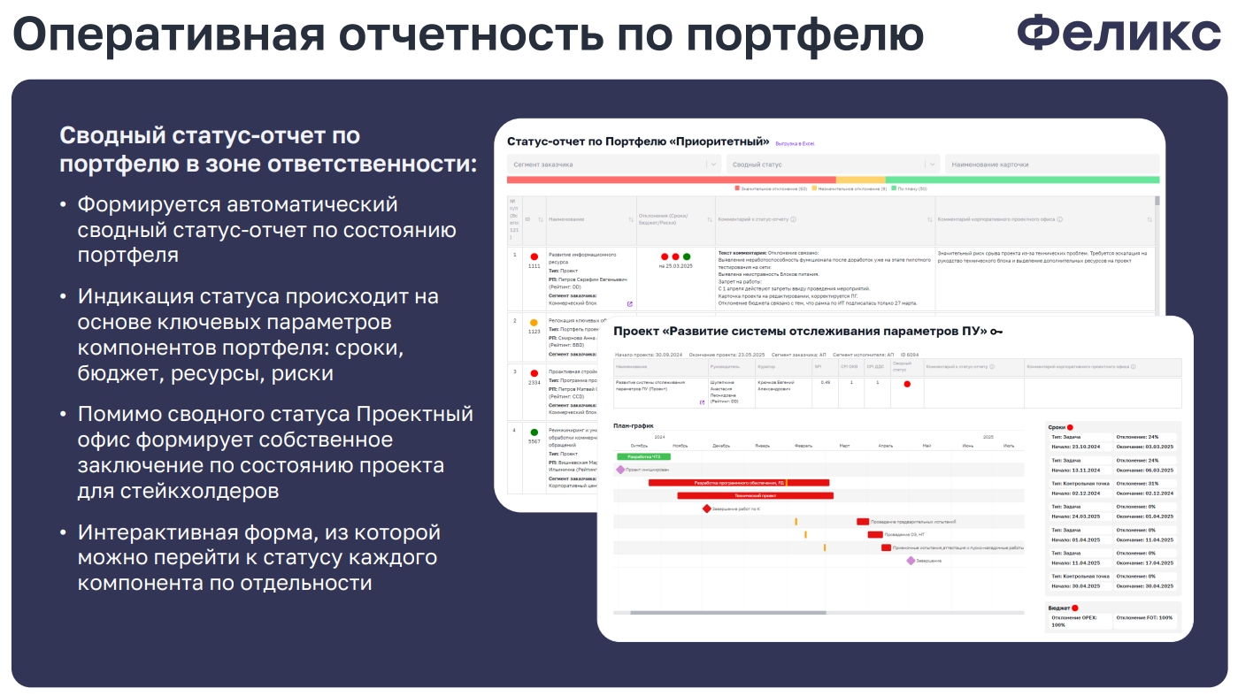 Феликс подбор