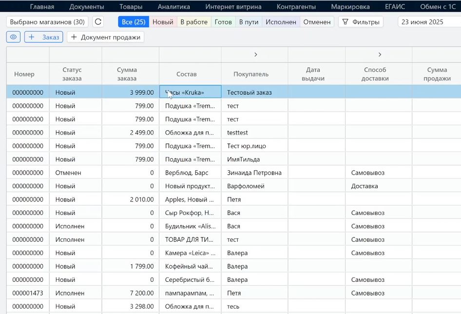 ТУСОФТ. Управление ассортиментом