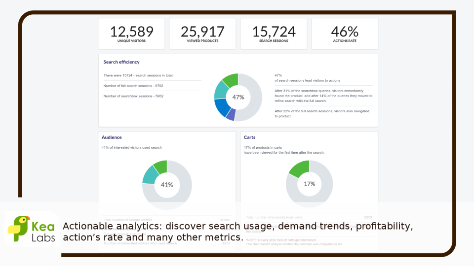 Smart Search программа